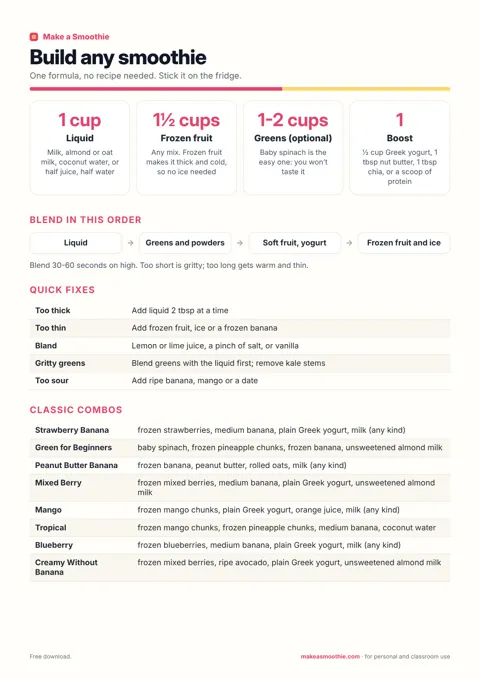 The smoothie formula: build any smoothie without a recipe